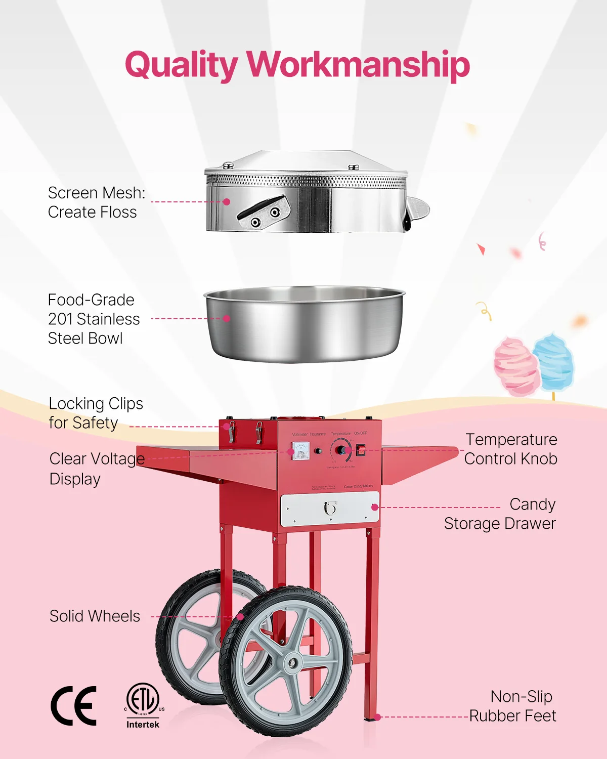Commercial Cotton Candy Machine Cart - met kar Commerciële snoepflossmaker met 20,5