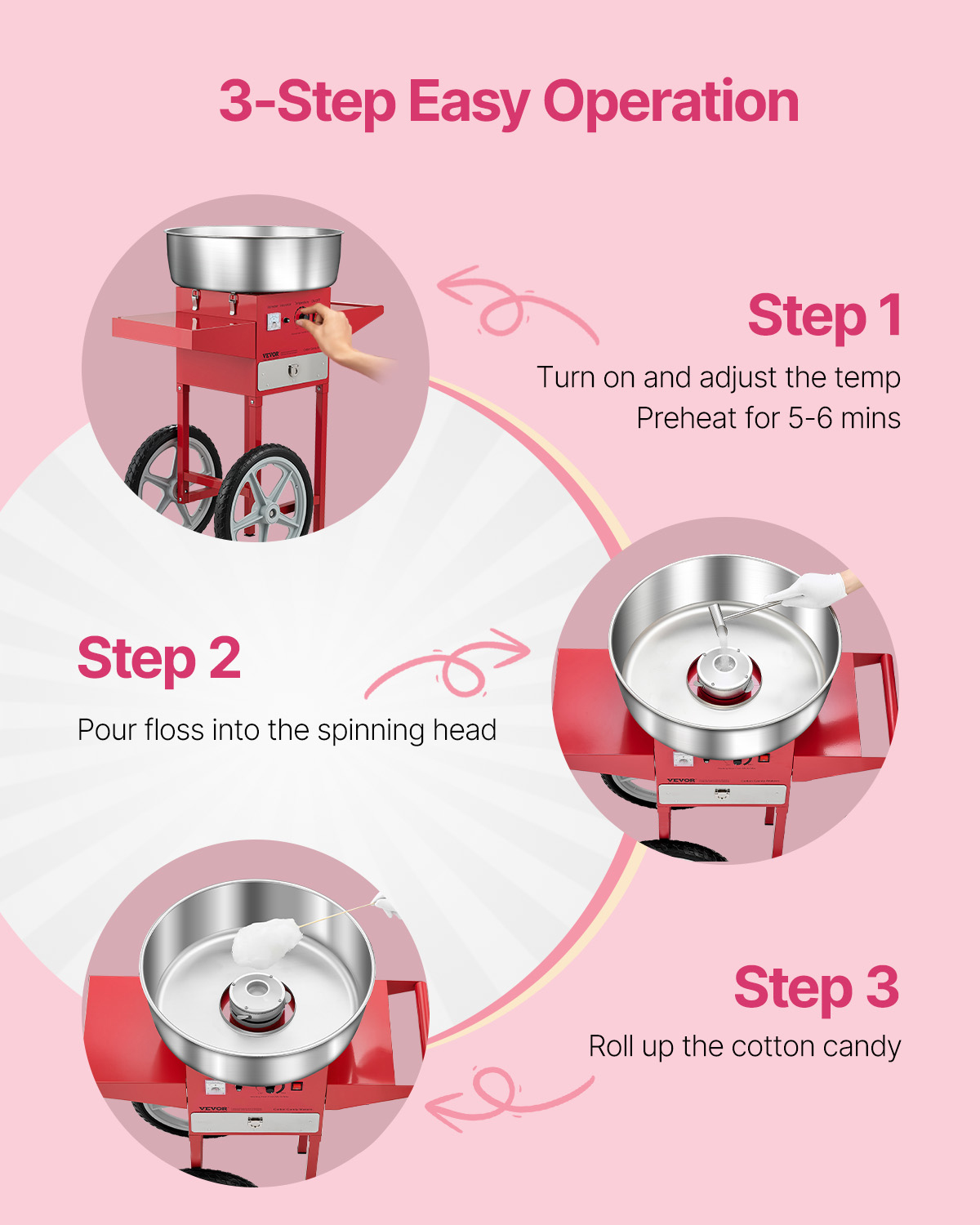 met kar Commerciële snoepfloss - Commercial Cotton Candy Machine Cart recensie en prijs